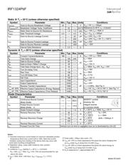 IRF1324 datasheet.datasheet_page 2