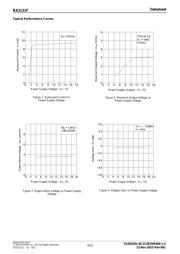 BA3121F-E2 datasheet.datasheet_page 3