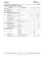 TPS57140QDGQRQ1 datasheet.datasheet_page 4