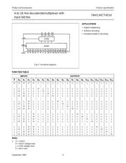 74HC4514D,653 datasheet.datasheet_page 4