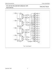 74HC4514D,653 datasheet.datasheet_page 5