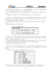 AT89C52-20JI 数据规格书 3