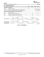 TMP107BIDR datasheet.datasheet_page 6