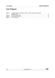 M95256-DRDW3TP/K 数据规格书 4