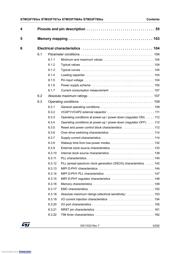 STM32F765VIH6 datasheet.datasheet_page 5