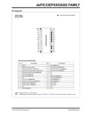 DSPIC33EP32GS202-I/M6 datasheet.datasheet_page 3