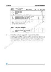 STE30NK90Z 数据规格书 5