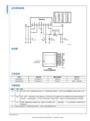 LMZ22010 datasheet.datasheet_page 3