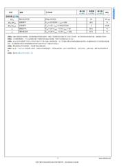 LMZ22010 datasheet.datasheet_page 6