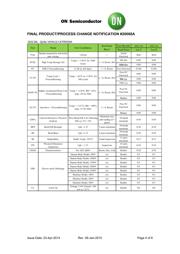 CAT9534WI-GT2 datasheet.datasheet_page 4