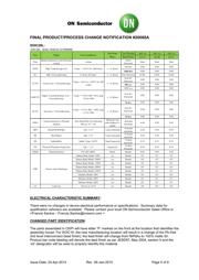 CAT9534WI-GT2 datasheet.datasheet_page 5