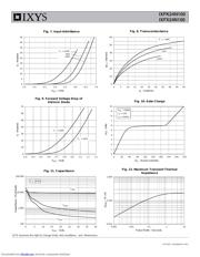 IXFK24N100 datasheet.datasheet_page 4