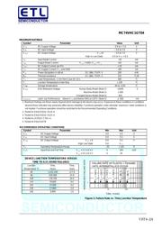 MC74VHC1GT04DFT2 datasheet.datasheet_page 2