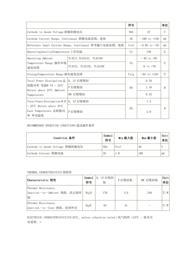 TL431BQLPME3 数据规格书 4