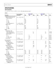 AD8422 datasheet.datasheet_page 3