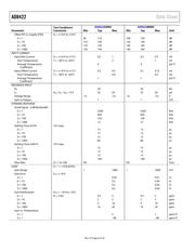 AD8422 datasheet.datasheet_page 6