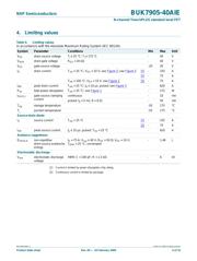 BUK7905-40AIE,127 datasheet.datasheet_page 3