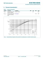 BUK7905-40AIE,127 datasheet.datasheet_page 5