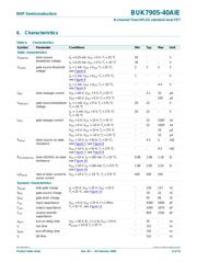 BUK7905-40AIE,127 datasheet.datasheet_page 6