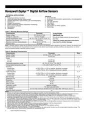 HAFBLF0050C4AX3 datasheet.datasheet_page 2