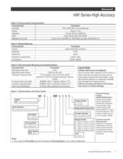 HAFBLF0050C4AX3 datasheet.datasheet_page 3