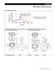 HAFBLF0050C4AX3 datasheet.datasheet_page 5