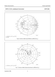 BFR106,215 数据规格书 5