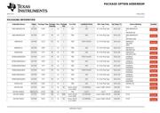 SN74HC32NS datasheet.datasheet_page 5