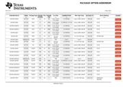 SN74HC32NS datasheet.datasheet_page 6