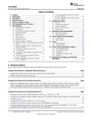 TAS5760MDDCAR datasheet.datasheet_page 2