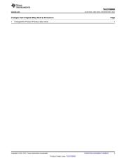 TAS5760MDDCAR datasheet.datasheet_page 3