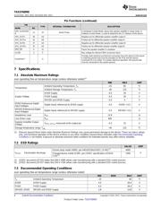 TAS5760MDDCAR datasheet.datasheet_page 6