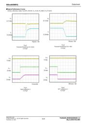 BD00IA5WEFJ-E2 datasheet.datasheet_page 6