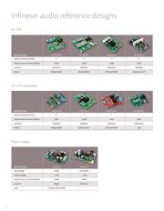 IRS2092PBF datasheet.datasheet_page 6