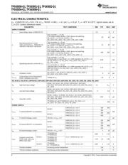 TPS65051-Q1 datasheet.datasheet_page 4