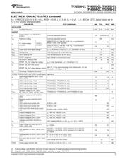 TPS65051-Q1 datasheet.datasheet_page 5