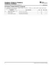 TPS65051-Q1 datasheet.datasheet_page 6