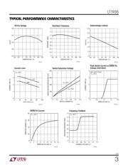 LT1935ES5 datasheet.datasheet_page 3