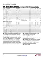 LTC3869EUF#PBF datasheet.datasheet_page 4