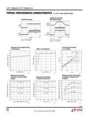 LTC3869EUFD#TRPBF datasheet.datasheet_page 6