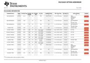 5962-9093801M2A datasheet.datasheet_page 5