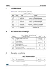 TSM1011AIDT datasheet.datasheet_page 3