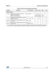 TSM1011AIDT datasheet.datasheet_page 5