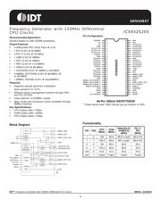 ICS932S203AFLFT datasheet.datasheet_page 1