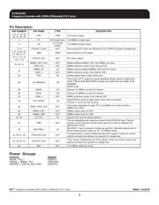 ICS932S203AFLFT datasheet.datasheet_page 2