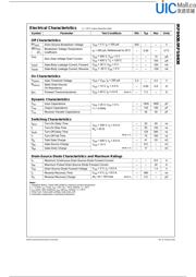 IRF840B datasheet.datasheet_page 2