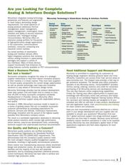 MCP1258-IMF datasheet.datasheet_page 3