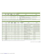 MCP1258-E/MF datasheet.datasheet_page 5