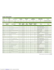 MCP1258-IUN datasheet.datasheet_page 6