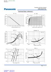 DRC2523Y0L datasheet.datasheet_page 2